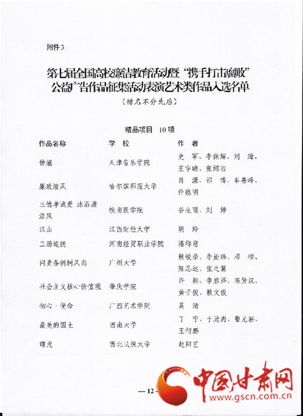 西北民族大學選送作品獲教育部思想政治工作司精品項目