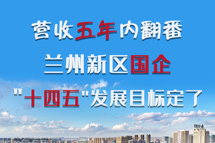 長(zhǎng)圖|營(yíng)收五年內(nèi)翻番！蘭州新區(qū)國(guó)企