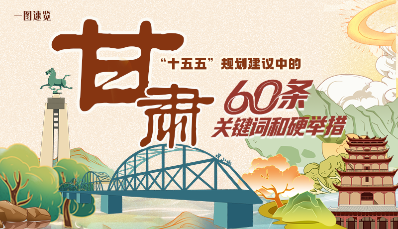 劃重點(diǎn)！甘肅“十五五”規(guī)劃建議中的60條關(guān)鍵詞和硬舉措